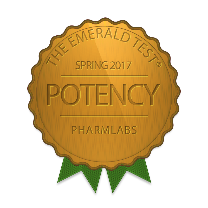 Pharmlabs2017_potency